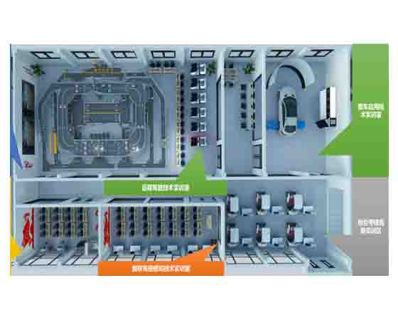 新能源汽車智能話教學(xué)體系的公司有哪些？