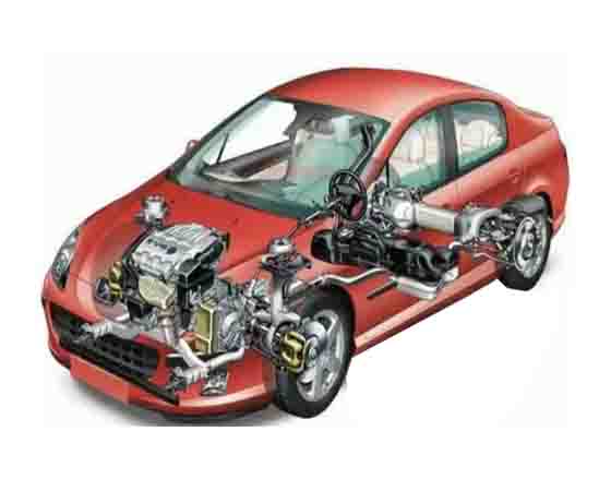 什么是汽車實訓安全的重要性？