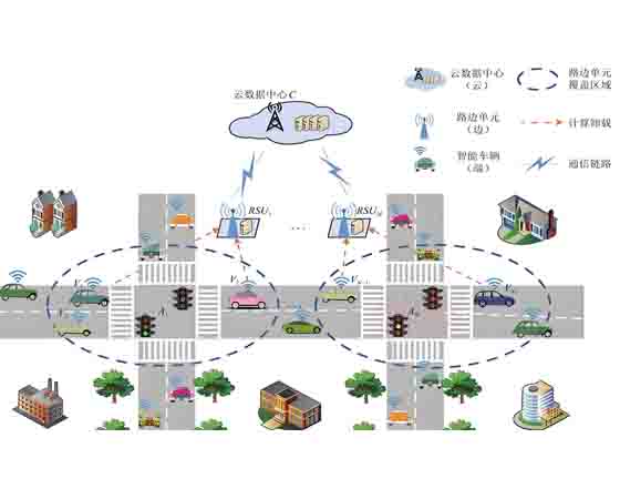 “車 — 路 — 云” 多系統(tǒng)融合實訓(xùn)系統(tǒng)