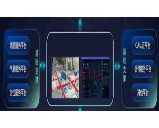 車路協同智能網聯云控教學實驗平臺