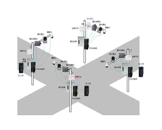 車路協(xié)同路側(cè)信號(hào)平臺(tái)
