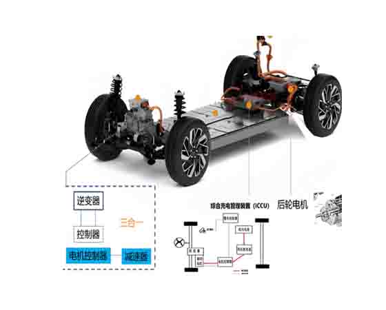 新能源汽車“三電”核心部件測試與控制技術(shù)實踐中心